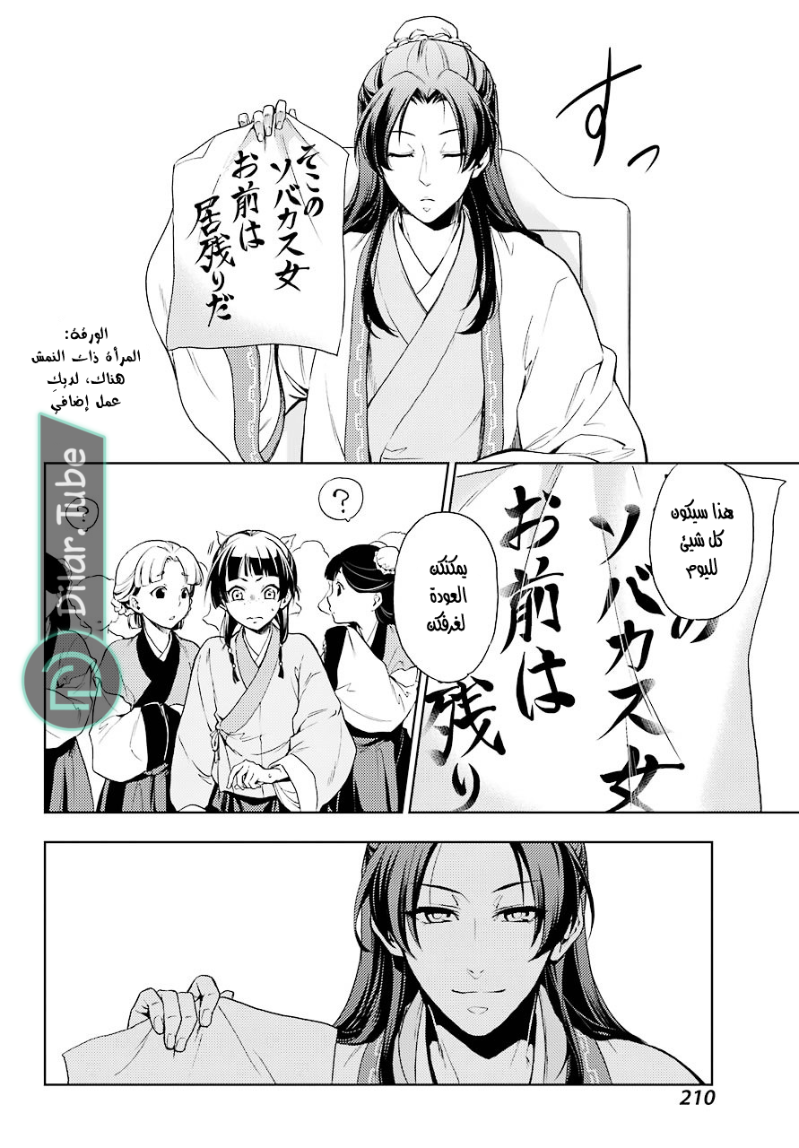 Read A Pharmacist's Monologue AR Manga Online