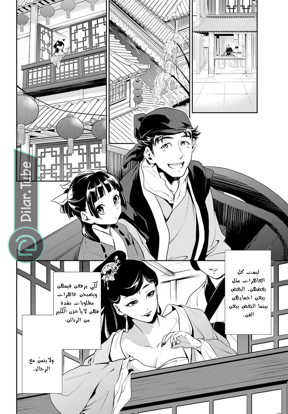 Read A Pharmacist's Monologue AR Manga Online