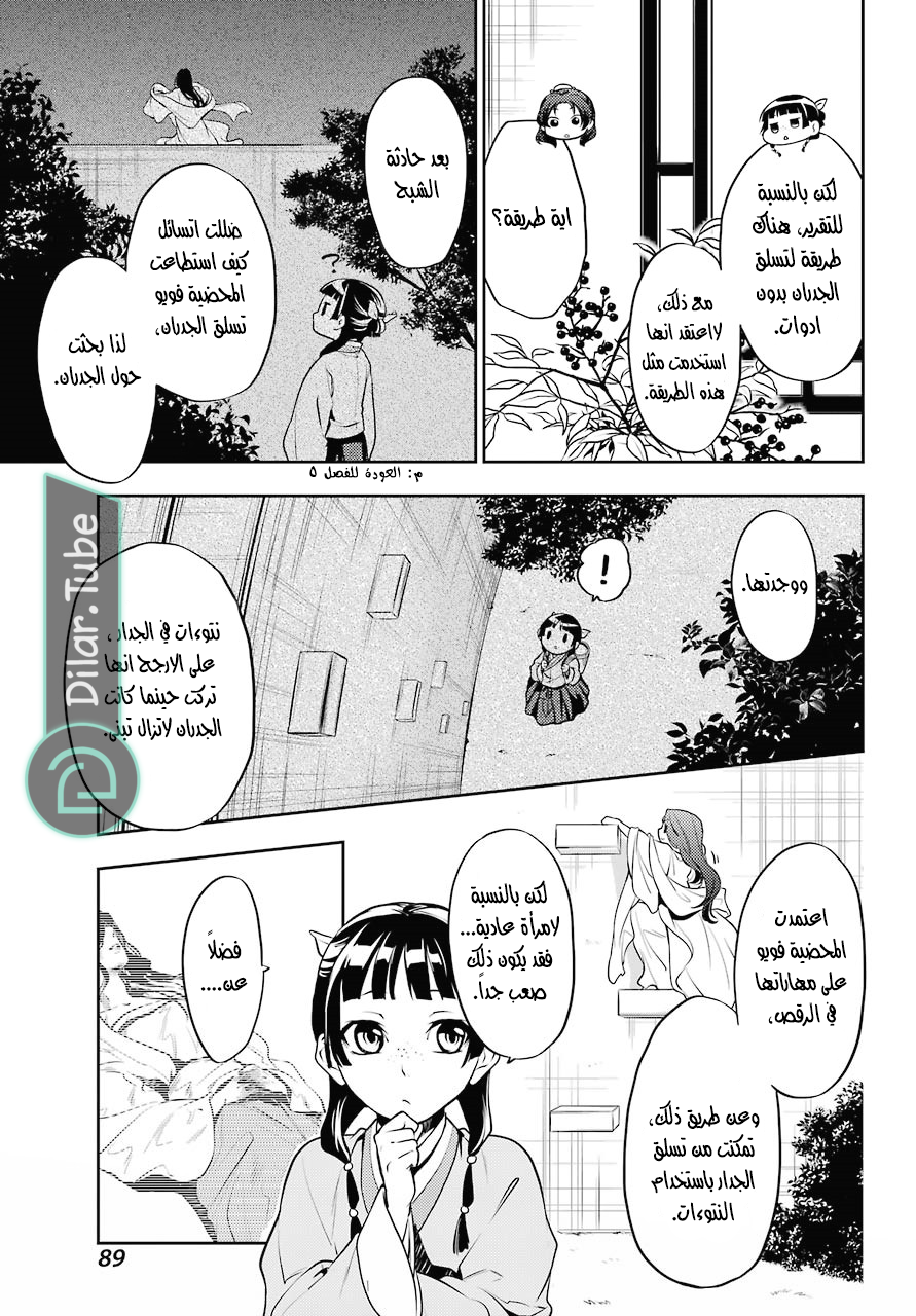 Read A Pharmacist's Monologue AR Manga Online