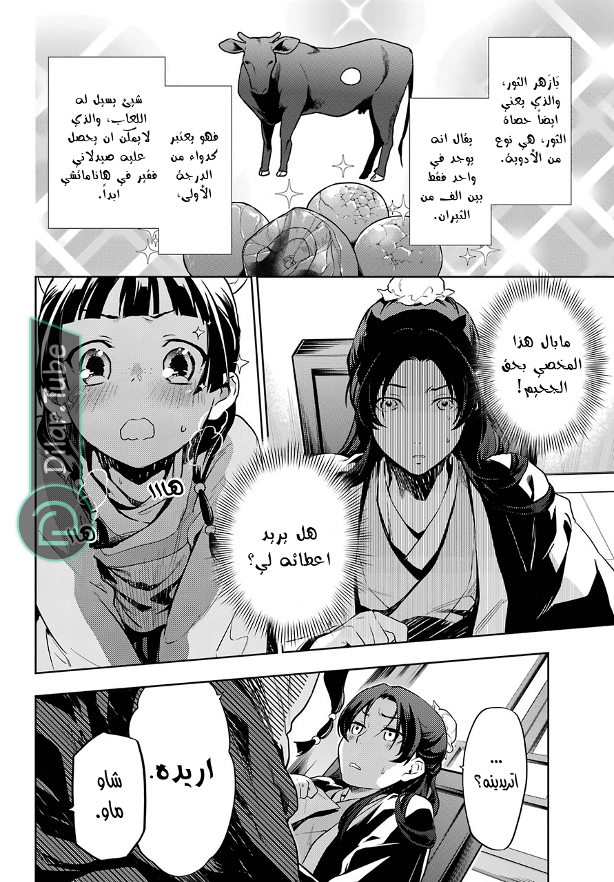 Read A Pharmacist's Monologue AR Manga Online