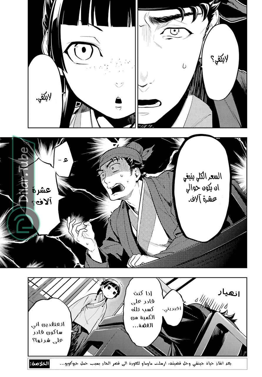 Read A Pharmacist's Monologue AR Manga Online