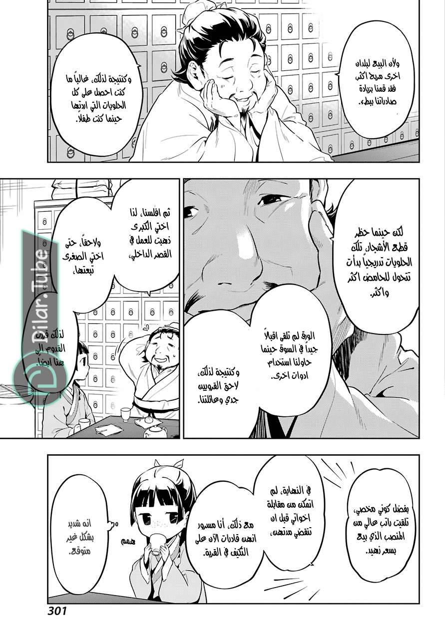 Read A Pharmacist's Monologue AR Manga Online
