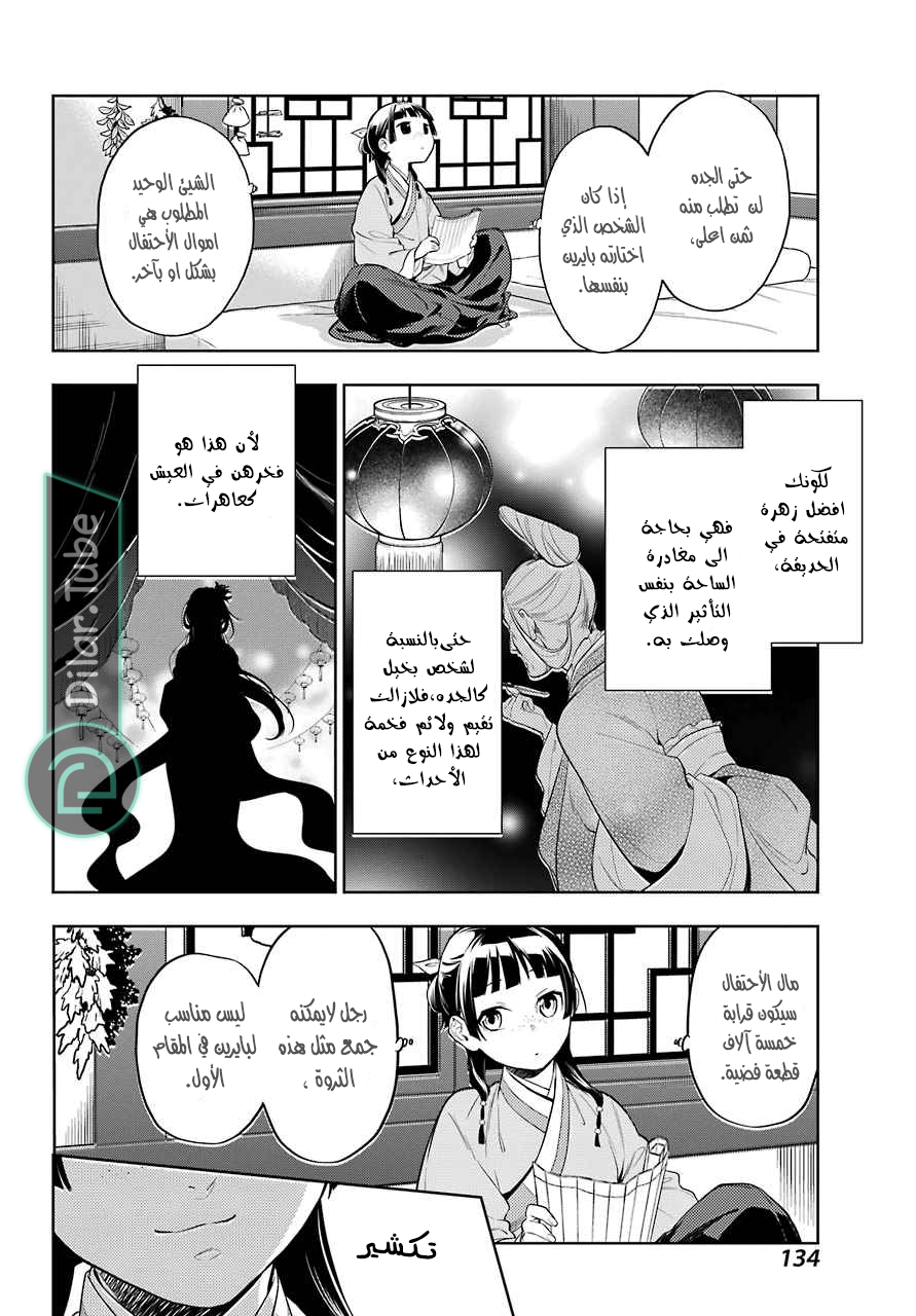 Read A Pharmacist's Monologue AR Manga Online