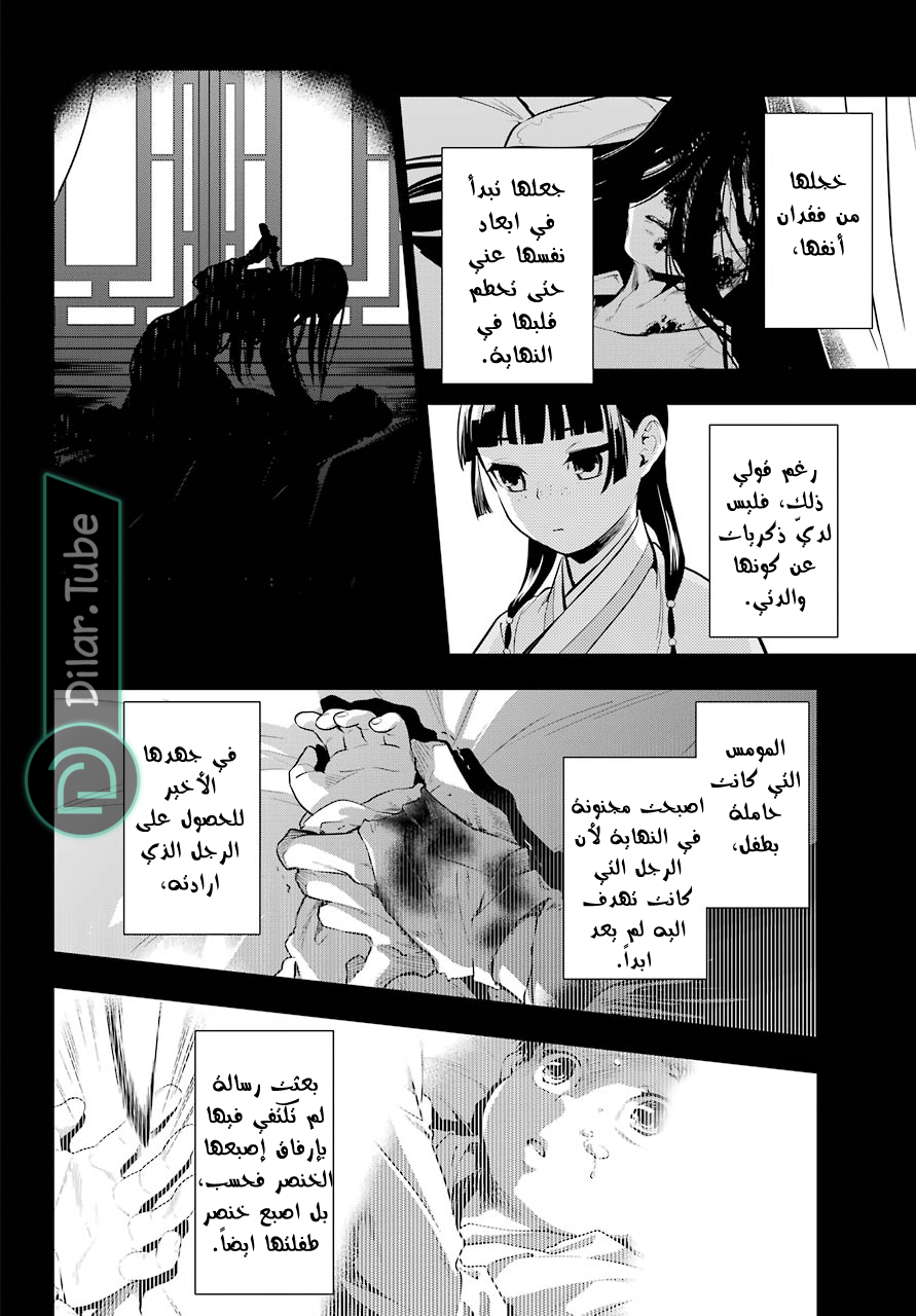 Read A Pharmacist's Monologue AR Manga Online