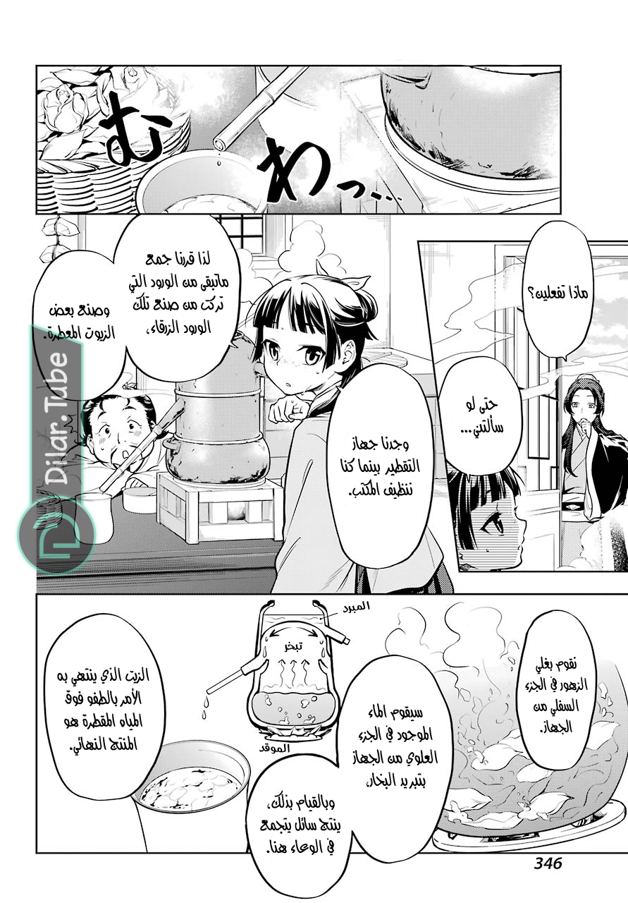 Read A Pharmacist's Monologue AR Manga Online