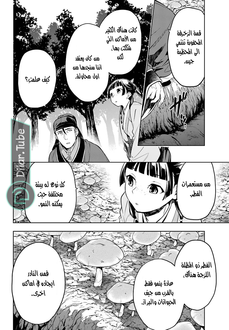 Read A Pharmacist's Monologue AR Manga Online