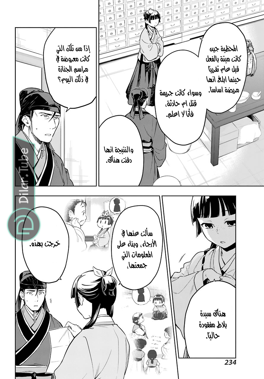 Read A Pharmacist's Monologue AR Manga Online