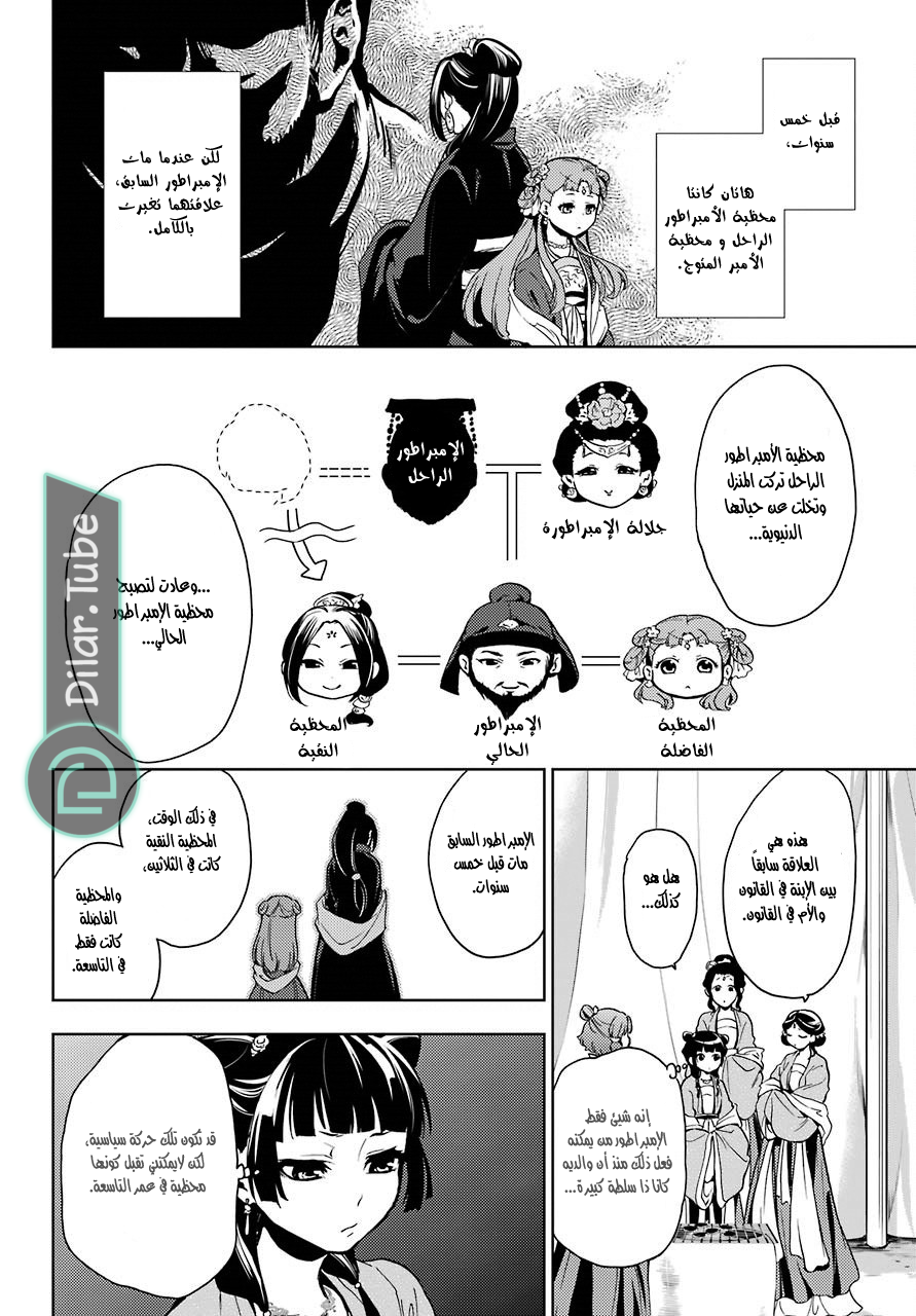 Read A Pharmacist's Monologue AR Manga Online