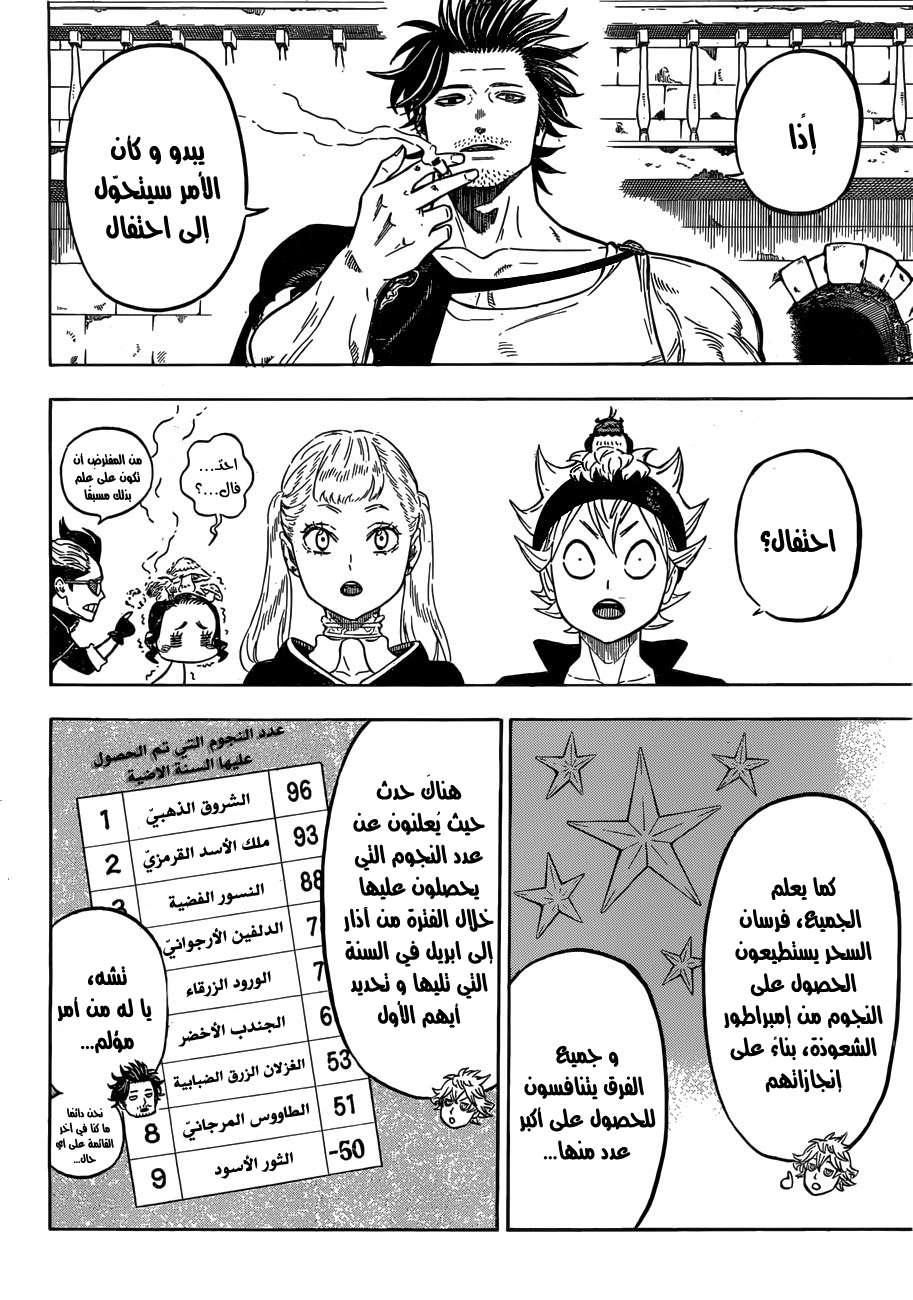 Read Black clover AR Manga Online