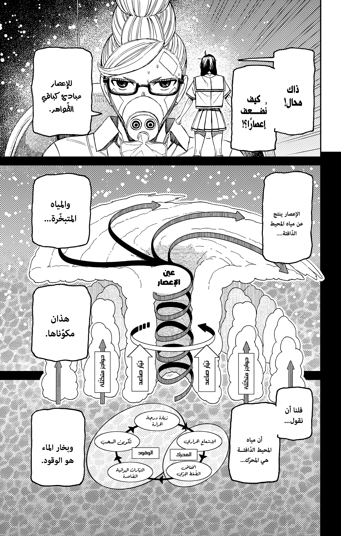 Read Dandadan AR Manga Online
