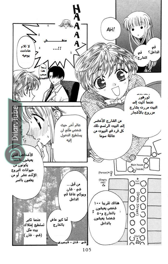 Read Fruits basket AR Manga Online