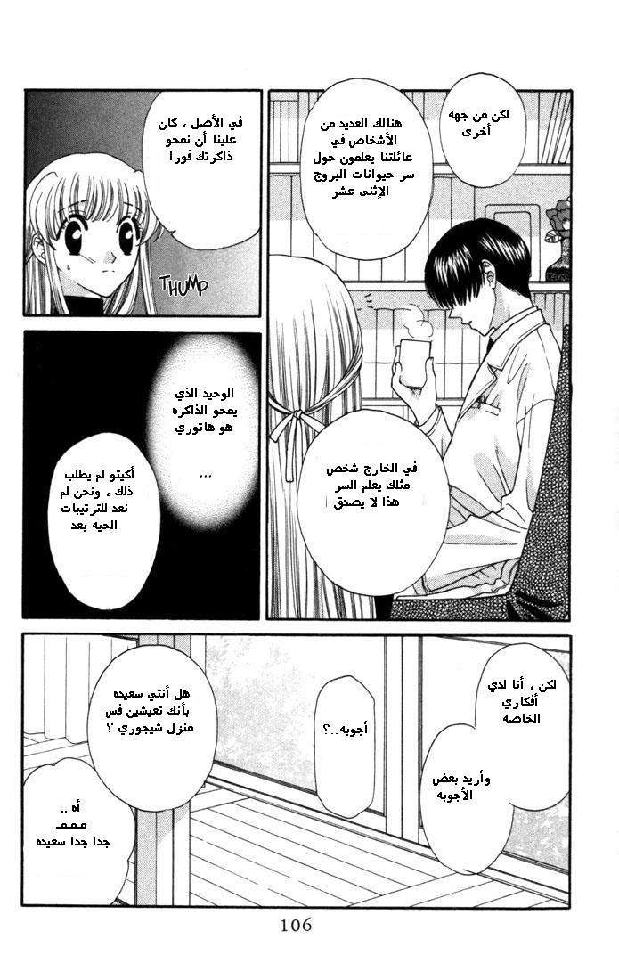 Read Fruits basket AR Manga Online