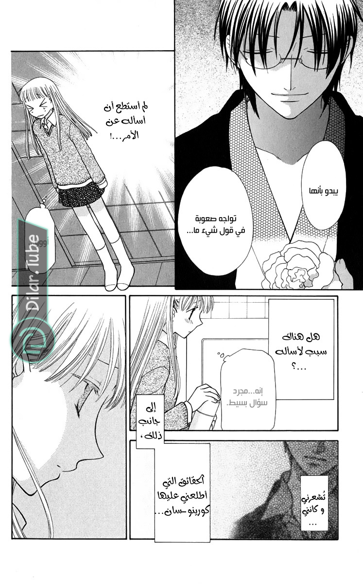 Read Fruits basket AR Manga Online