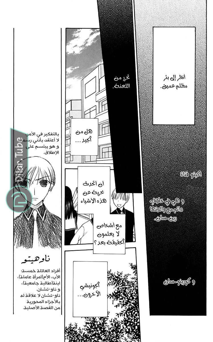 Read Fruits basket AR Manga Online