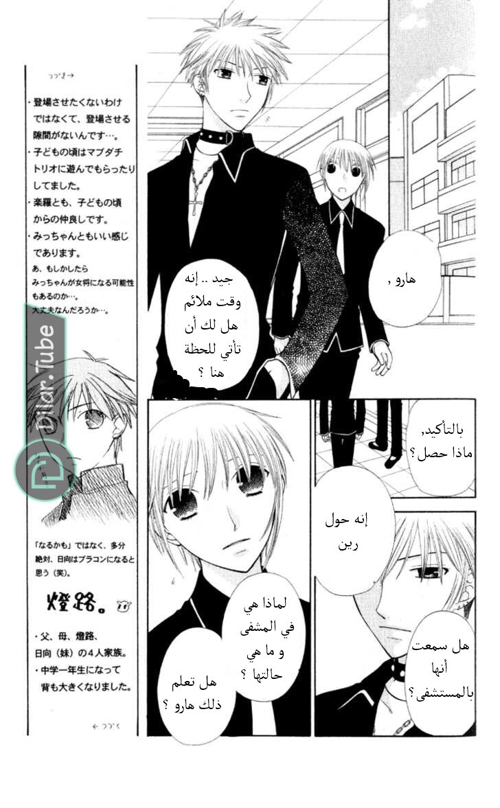 Read Fruits basket AR Manga Online
