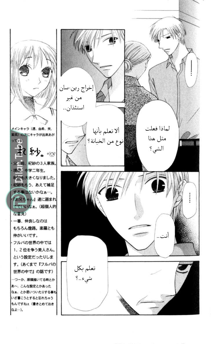 Read Fruits basket AR Manga Online