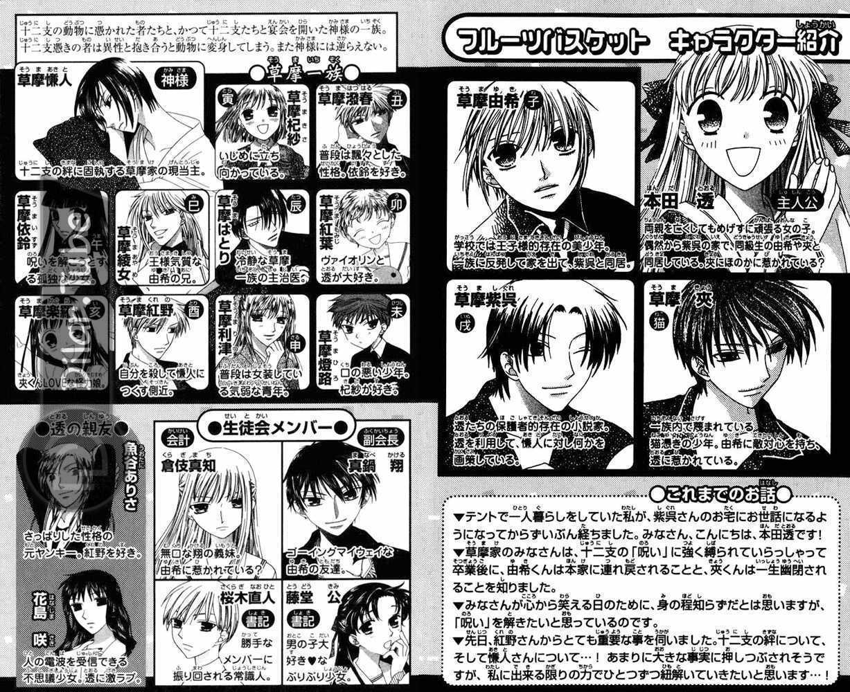 Read Fruits basket AR Manga Online