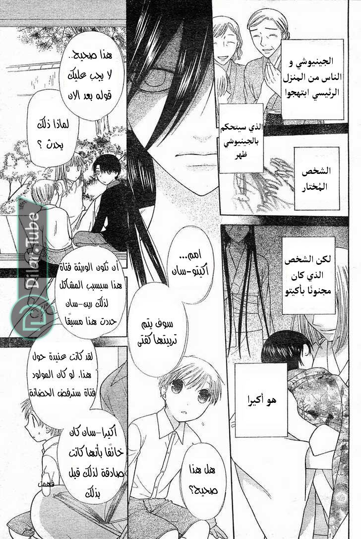 Read Fruits basket AR Manga Online