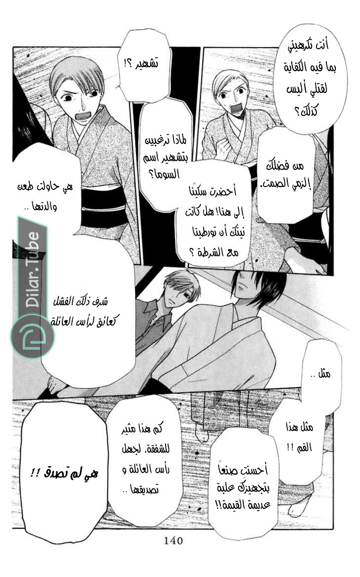Read Fruits basket AR Manga Online