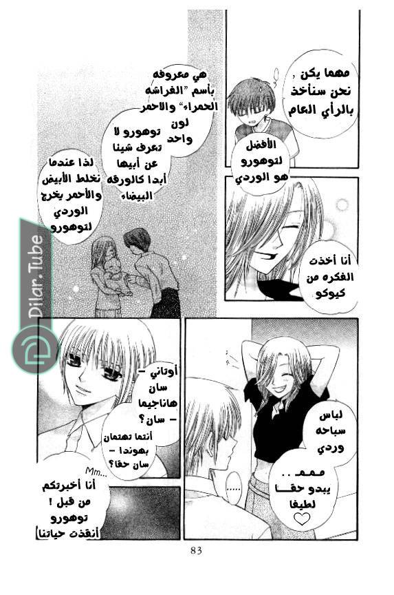 Read Fruits basket AR Manga Online