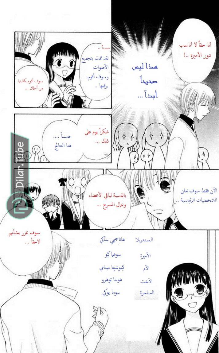 Read Fruits basket AR Manga Online