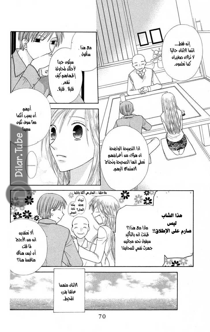 Read Fruits basket AR Manga Online