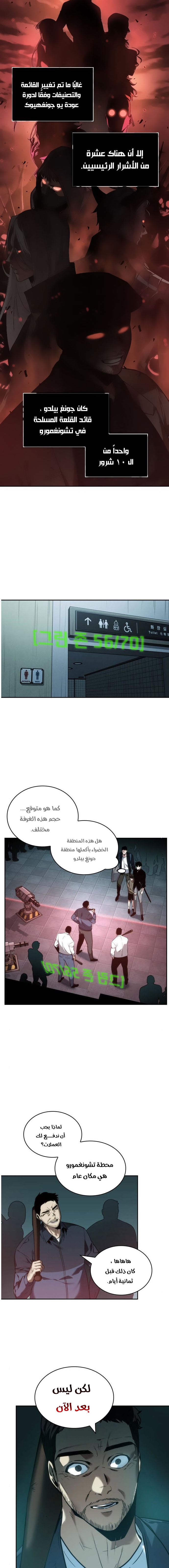 Read Omniscient Reader’s Viewpoint AR Manga Online
