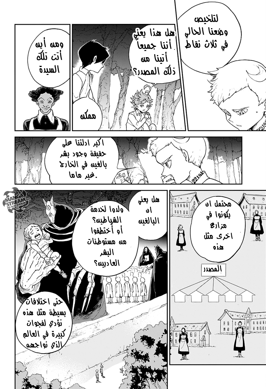Read The Promised Neverland AR Manga Online