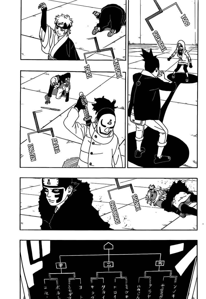 Read Boruto - Naruto Next Generations DE Manga Online