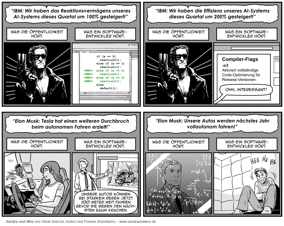 Read Sandra und Woo DE Manga Online
