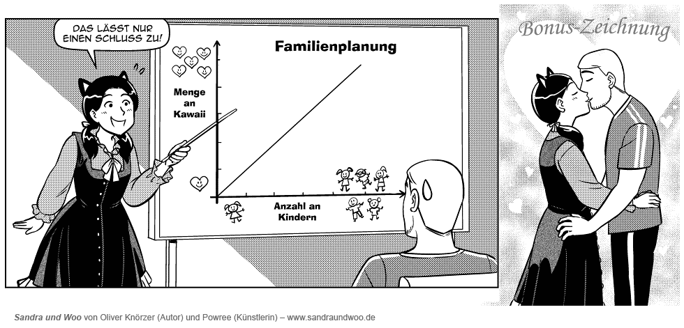 Read Sandra und Woo DE Manga Online