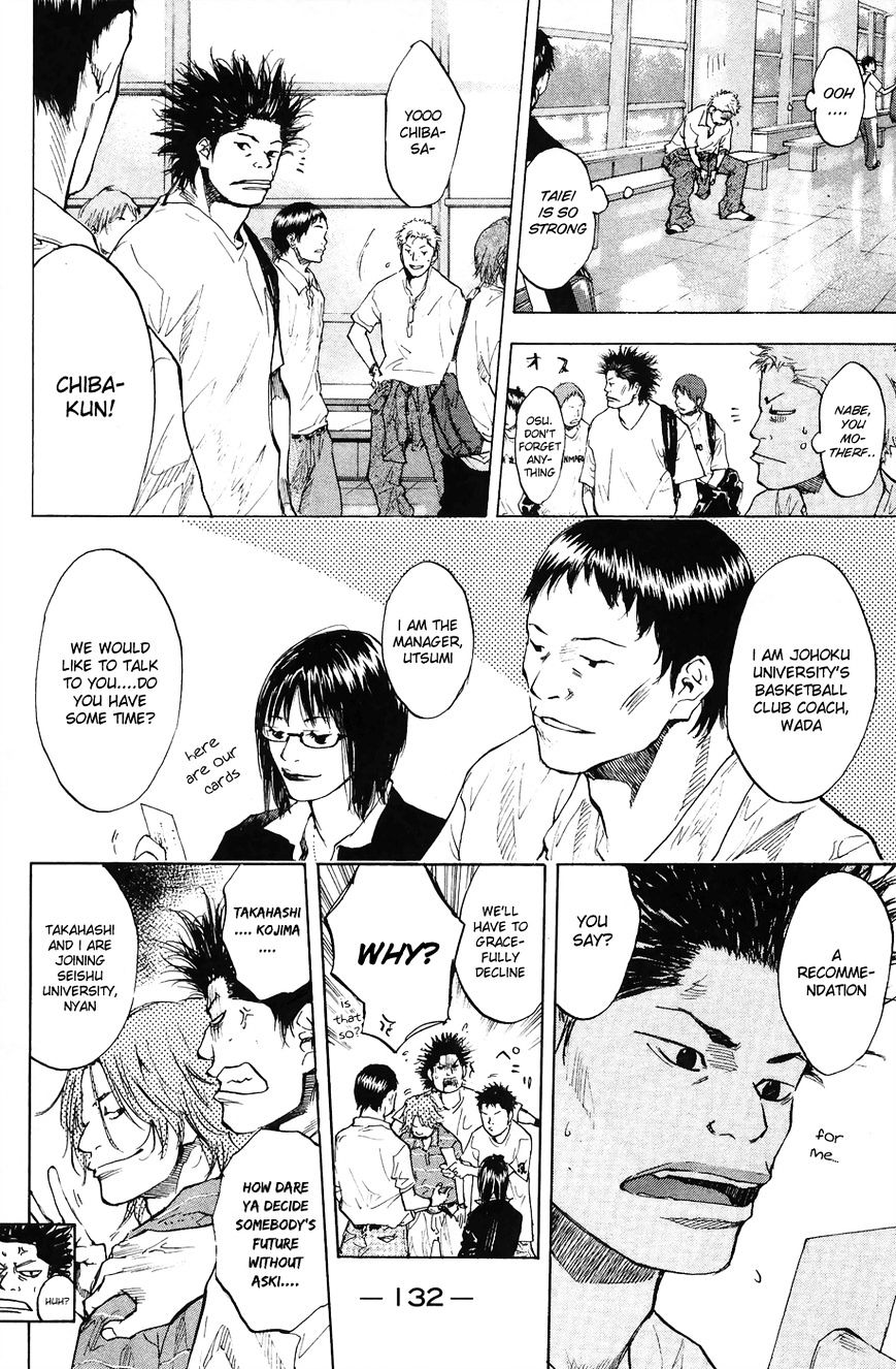 Read Ahiru no Sora en Manga Online