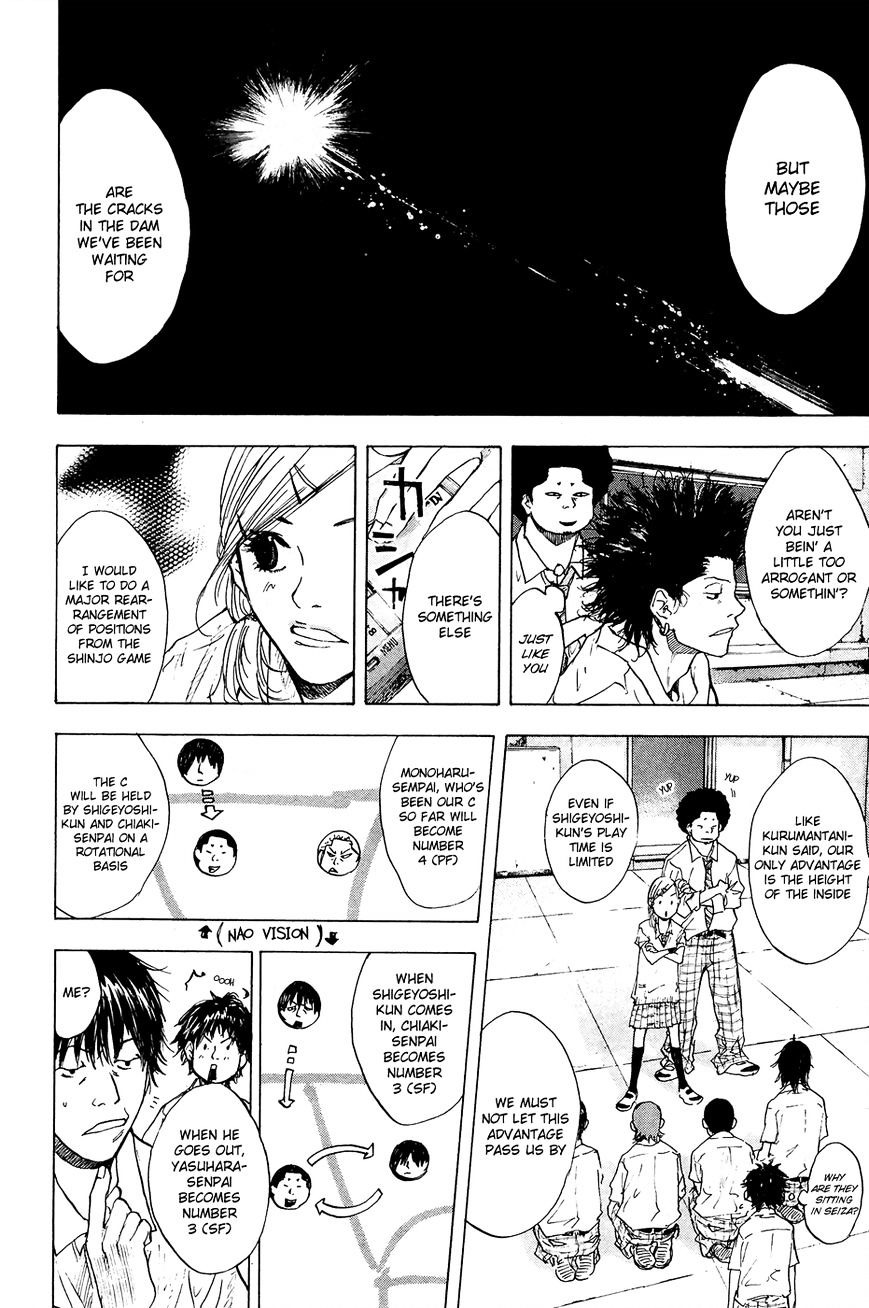 Read Ahiru no Sora en Manga Online