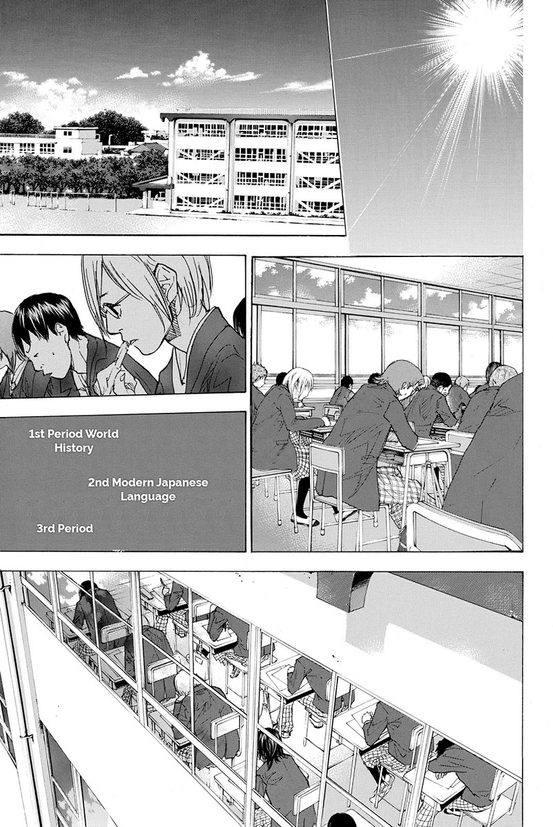 Read Ahiru no Sora en Manga Online