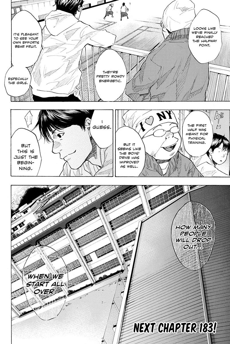 Read Ahiru no Sora en Manga Online