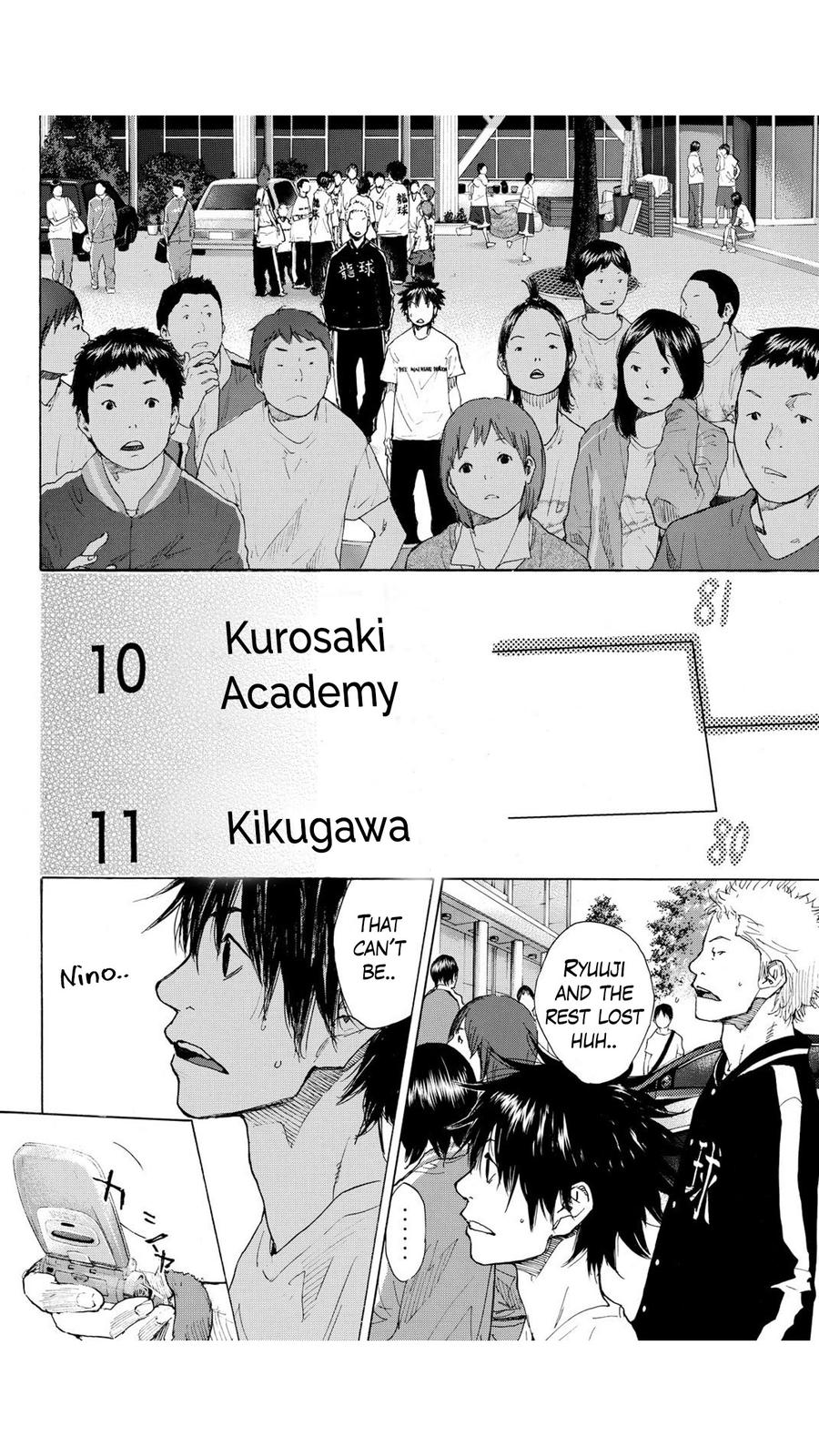Read Ahiru no Sora en Manga Online