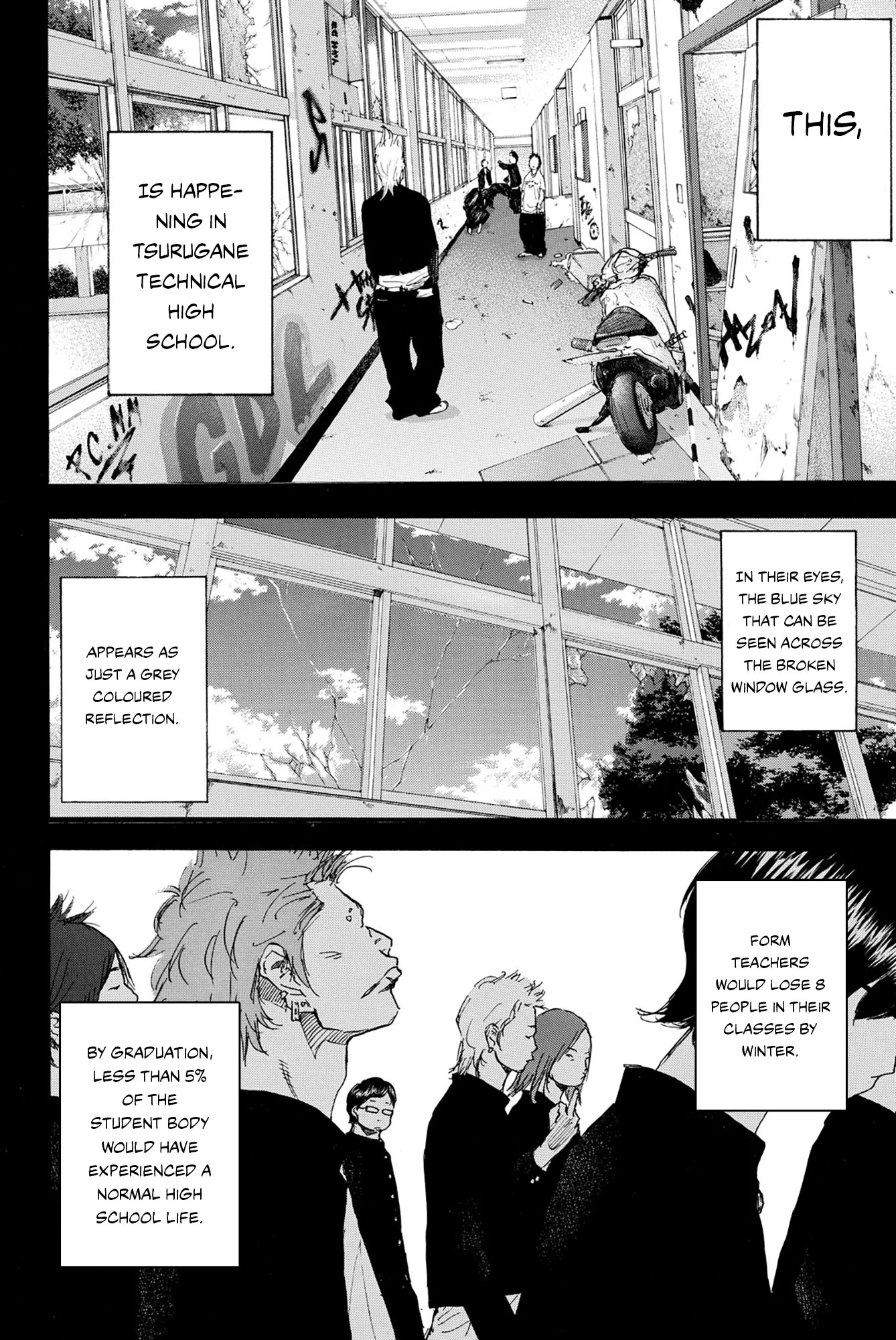 Read Ahiru no Sora en Manga Online