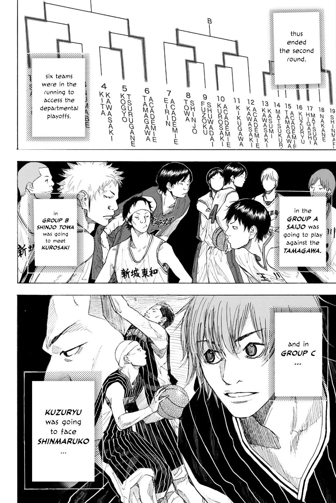 Read Ahiru no Sora en Manga Online