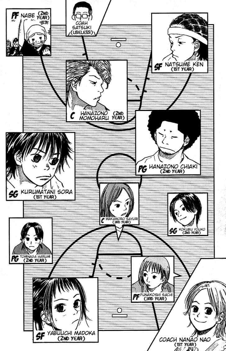 Read Ahiru no Sora en Manga Online