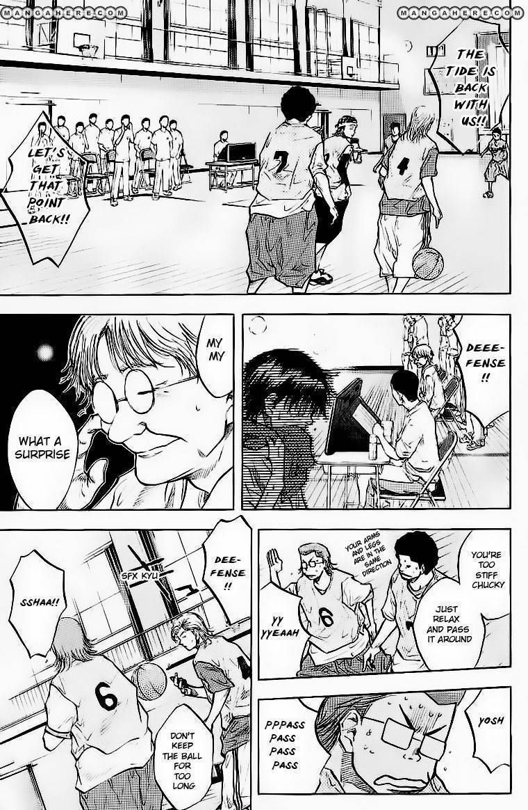 Read Ahiru no Sora en Manga Online