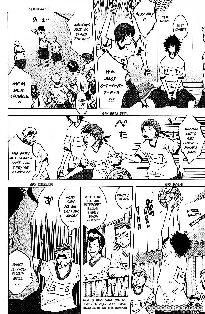 Read Ahiru no Sora en Manga Online