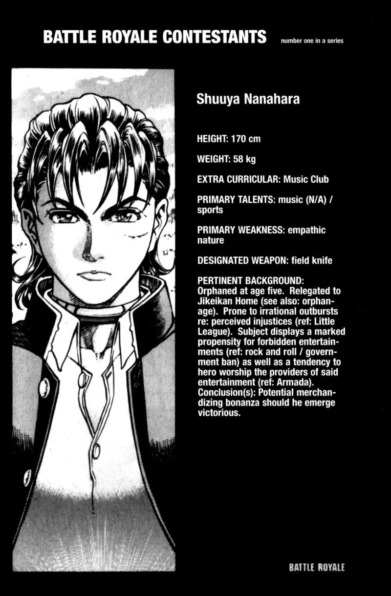 Read Battle Royale EN Manga Online