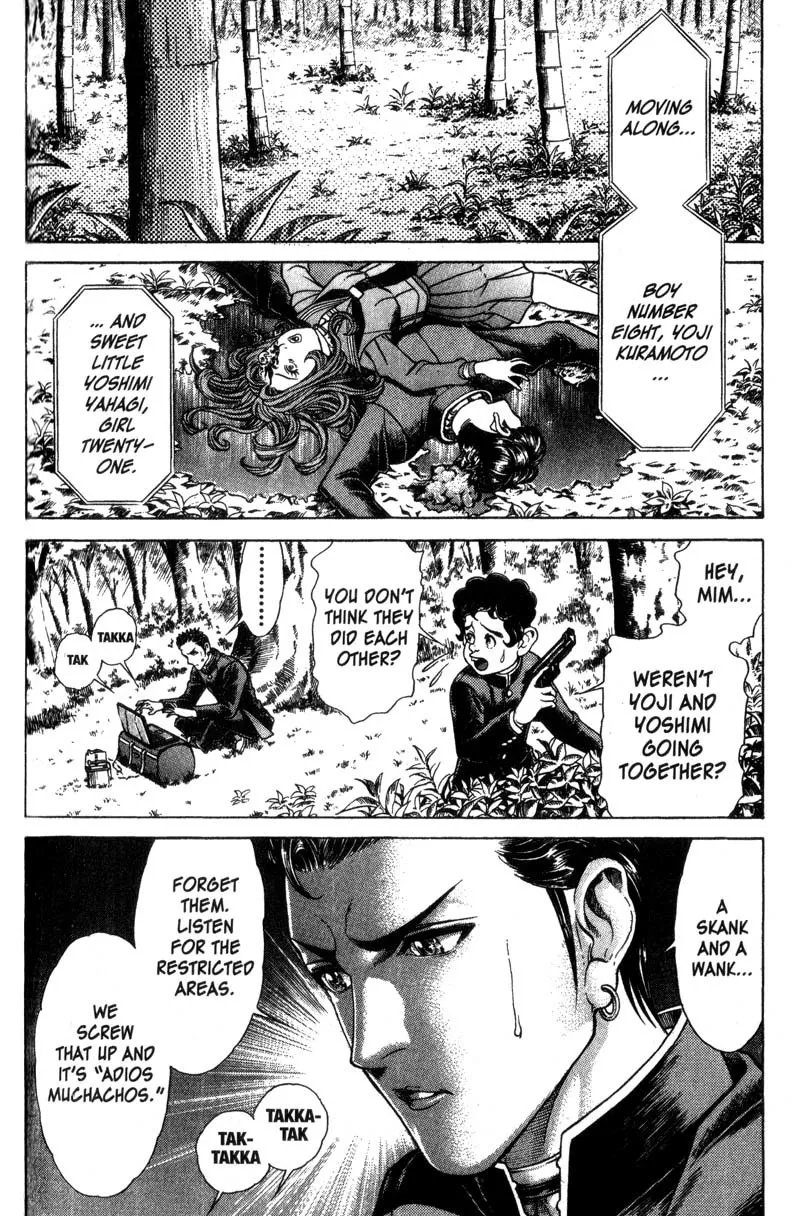 Read Battle Royale EN Manga Online