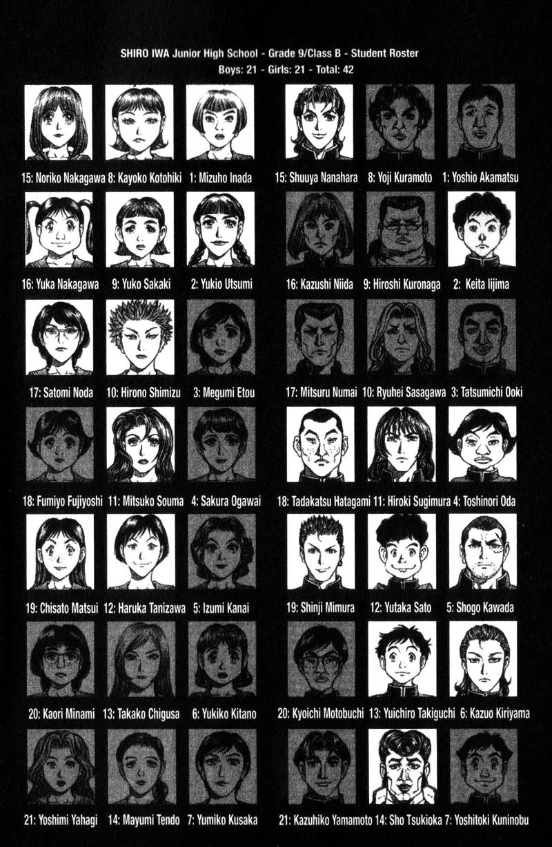 Read Battle Royale EN Manga Online