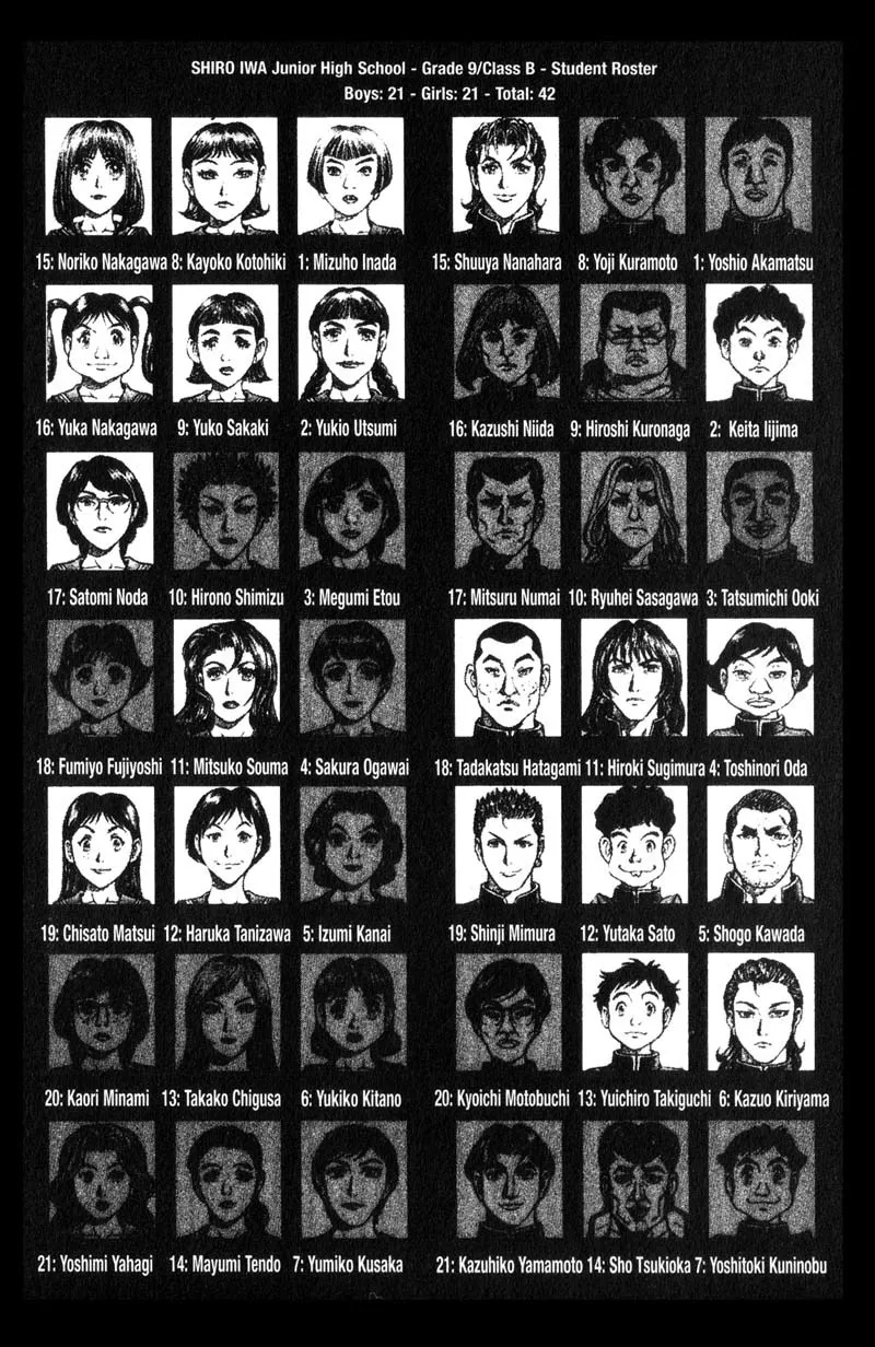 Read Battle Royale EN Manga Online