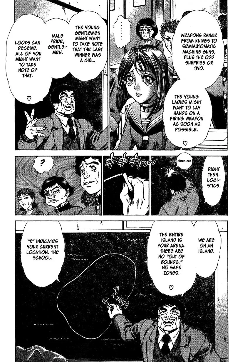 Read Battle Royale EN Manga Online