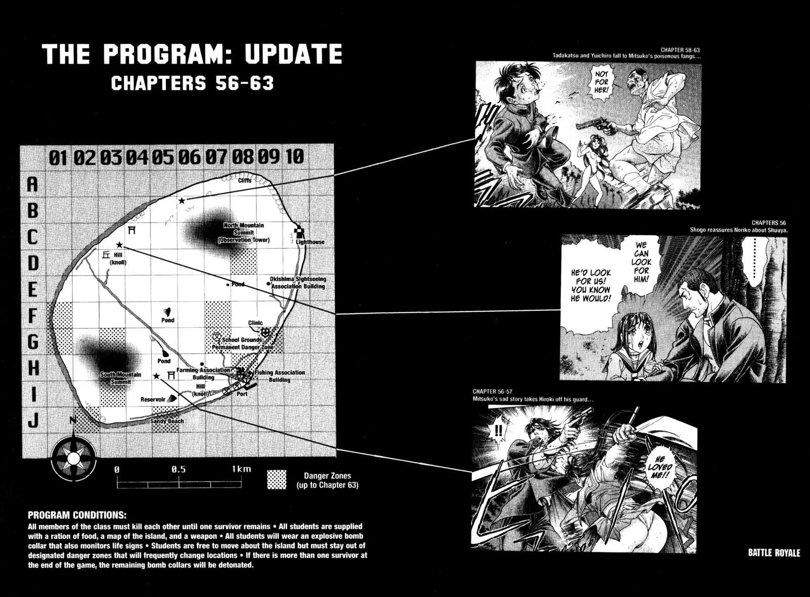 Read Battle Royale EN Manga Online