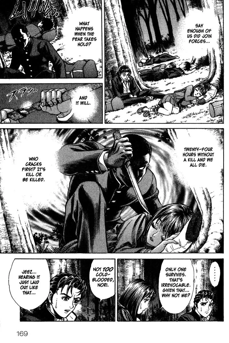 Read Battle Royale EN Manga Online