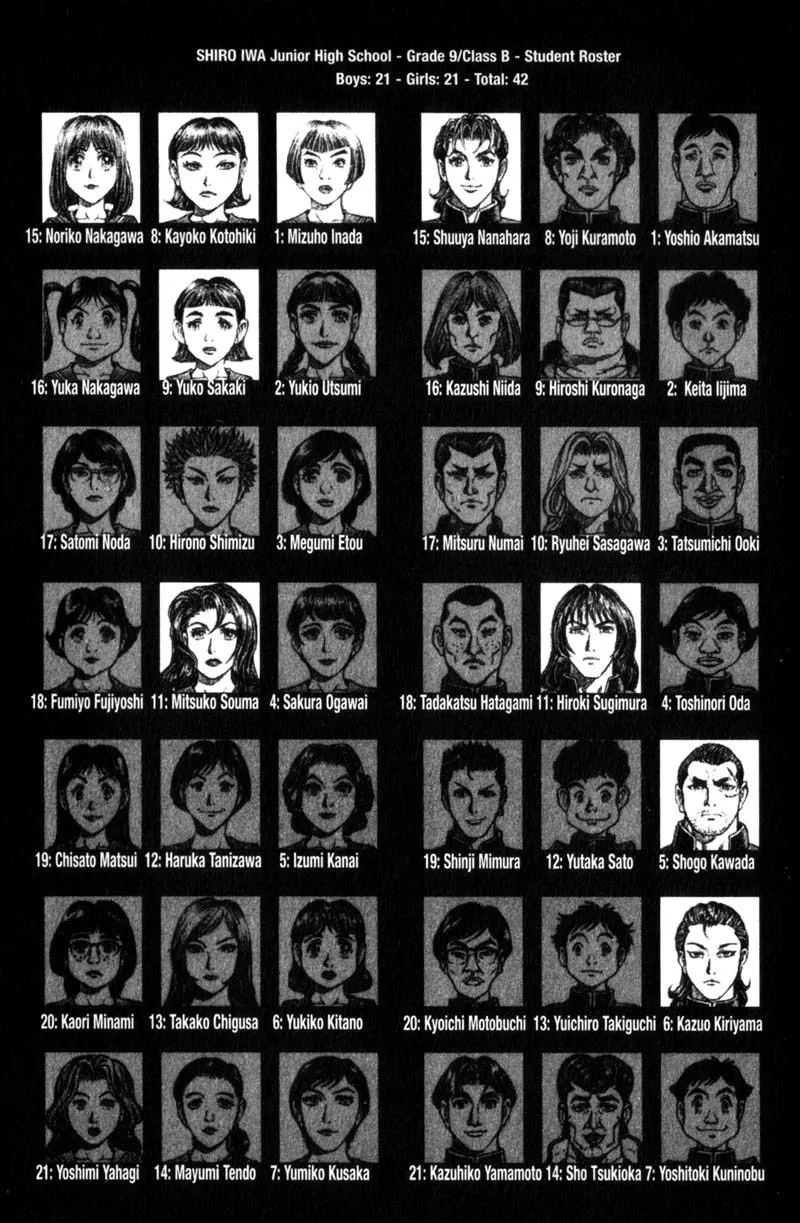 Read Battle Royale EN Manga Online