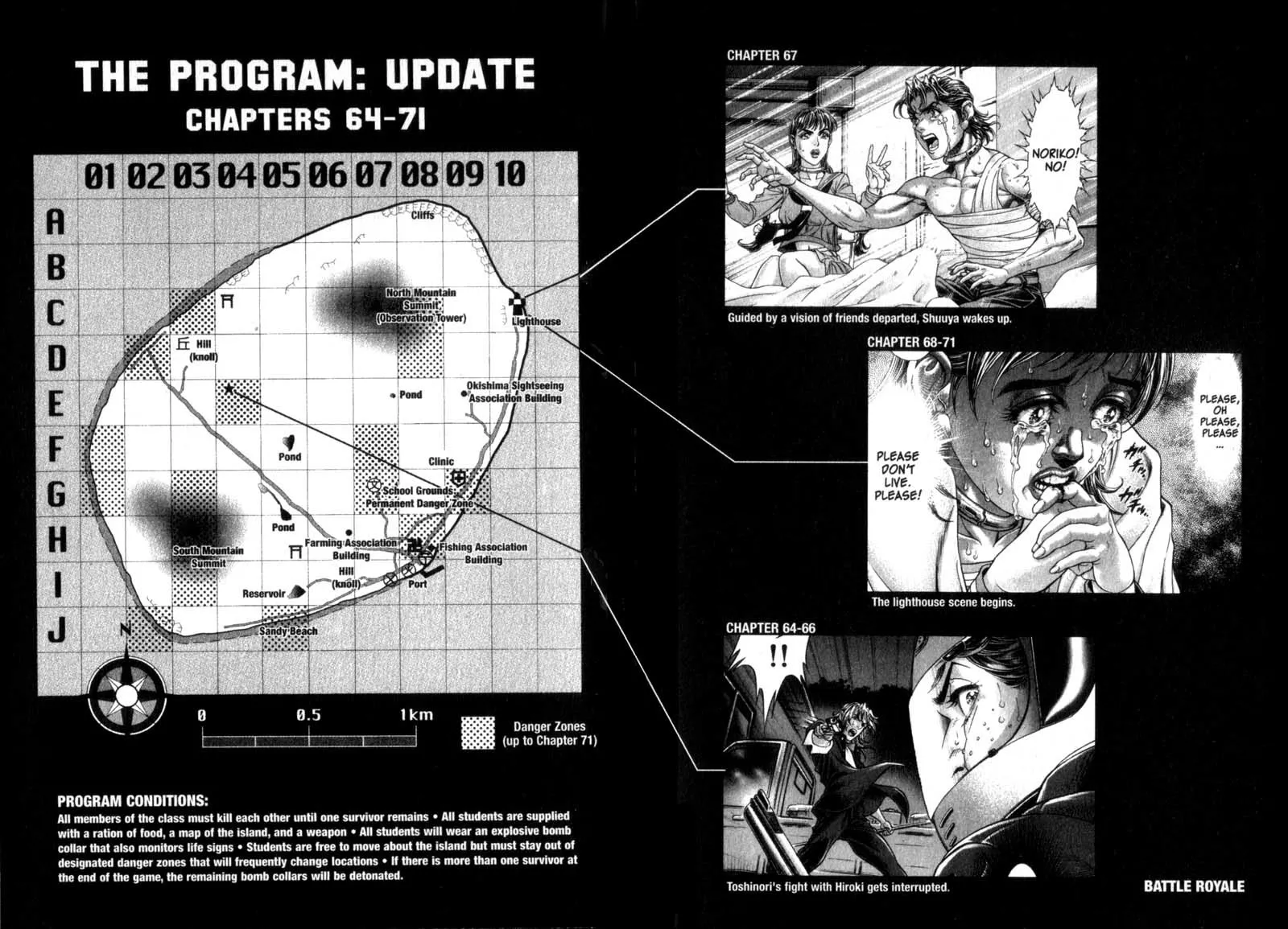 Read Battle Royale EN Manga Online